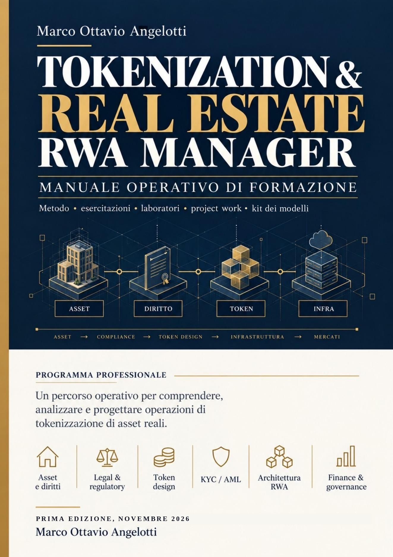 Copertina del manuale Tokenization & Real Estate RWA Manager di Marco Ottavio Angelotti